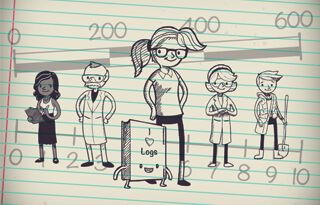 Hand-drawn scientists and educators standing on a number line graph
