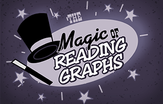 the Magic of Reading Graphs with tophat
