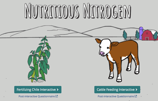 Nutritious Nitrogen interactive module with options for Fertilizing Chile Interactive and Cattle Feeding Interactive